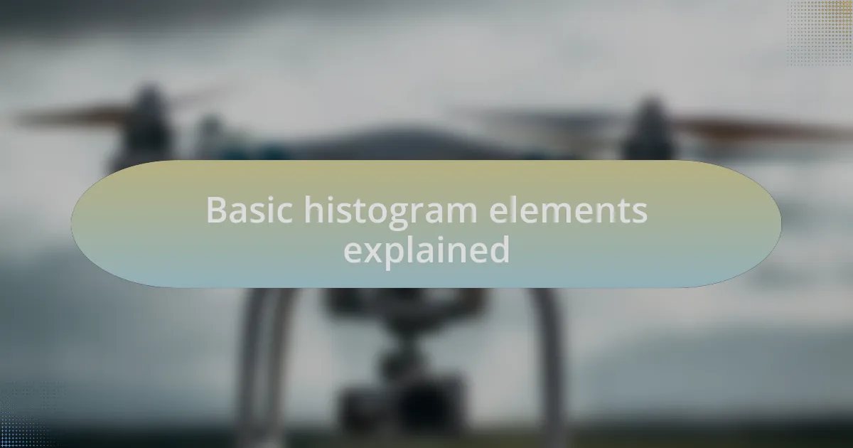 Basic histogram elements explained